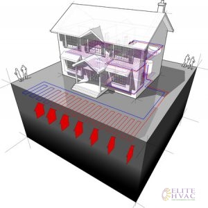 Geothermal Heating